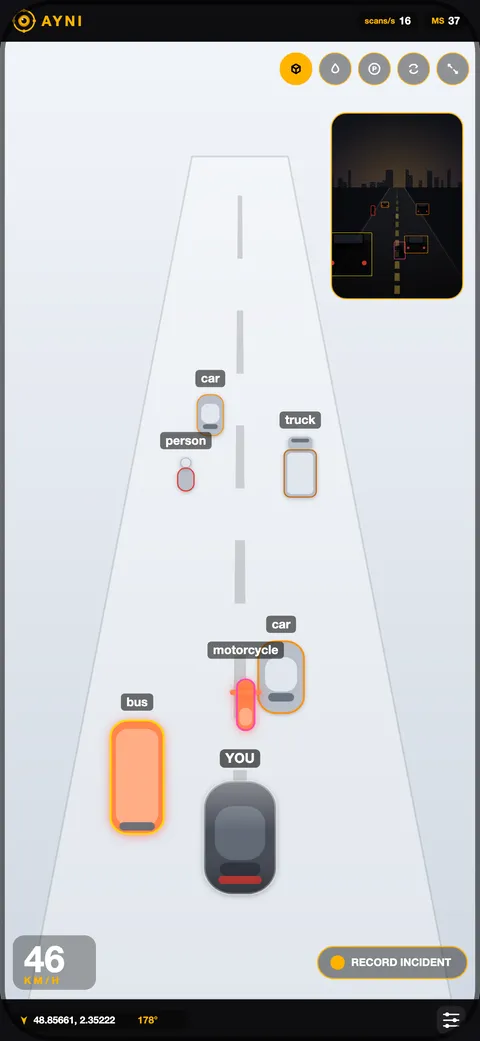 AYNIcam Virtual View, a simplified 2.5D scene of the detected traffic